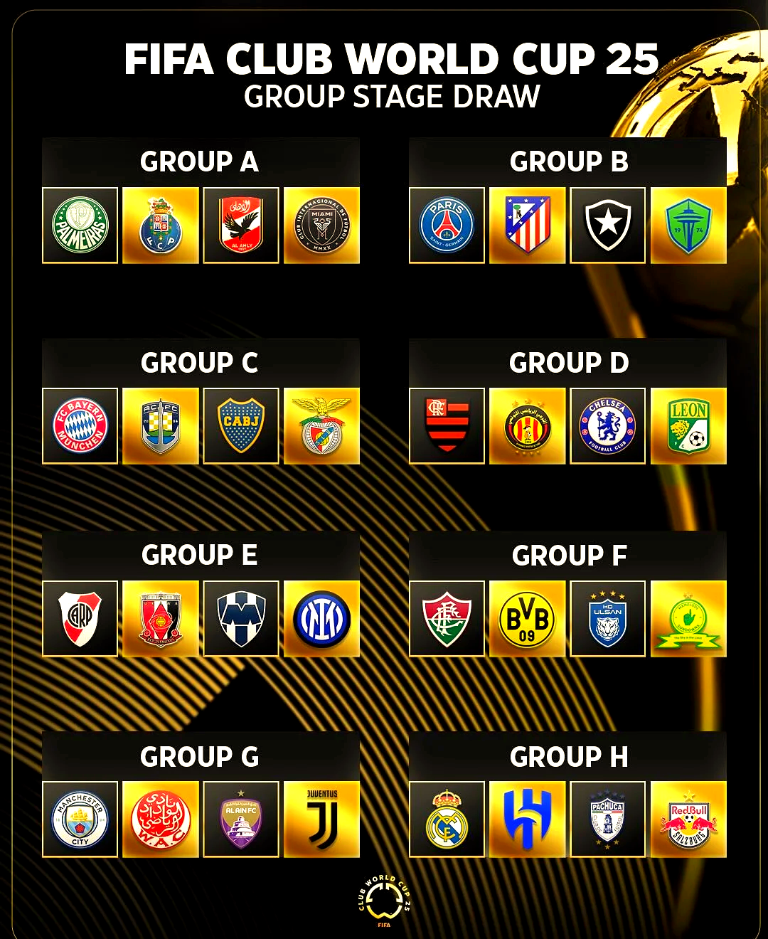 梅西领衔巴塞罗那世俱杯重点比赛阵容 梅西领衔巴塞罗那世俱杯重点比赛阵容