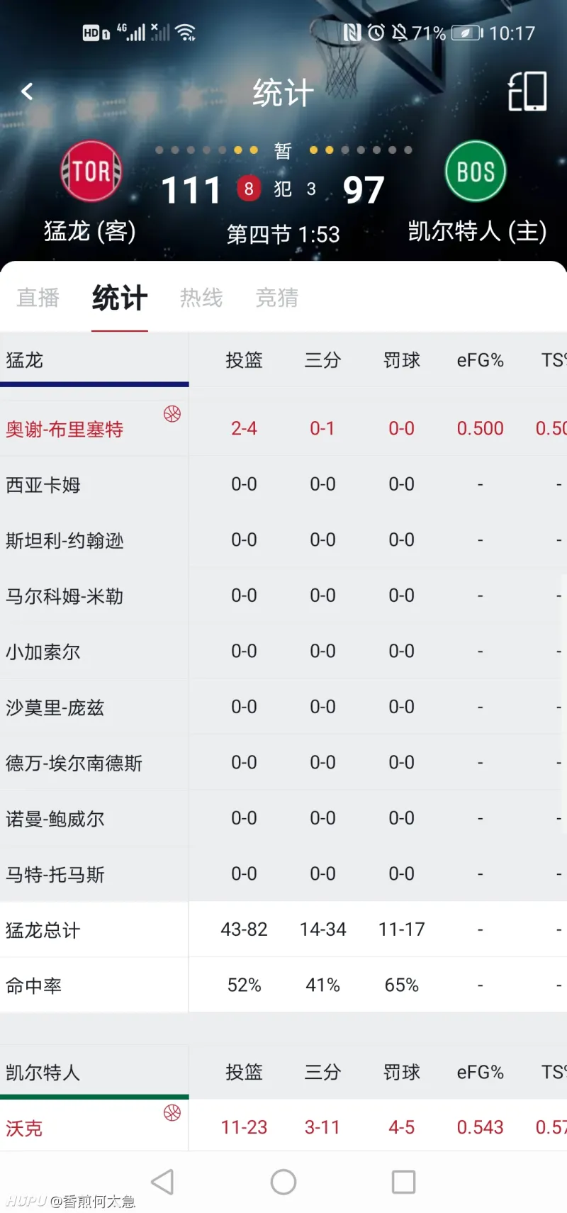 包含猛龙击败凯尔特人,继续领先积分榜的词条 包含猛龙击败凯尔特人,继续领先积分榜的词条