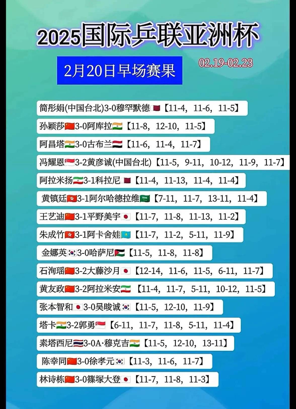 亚洲篮球赛事受疫情影响,赛程调整临时改变的简单介绍 亚洲篮球赛事受疫情影响,赛程调整临时改变的简单介绍