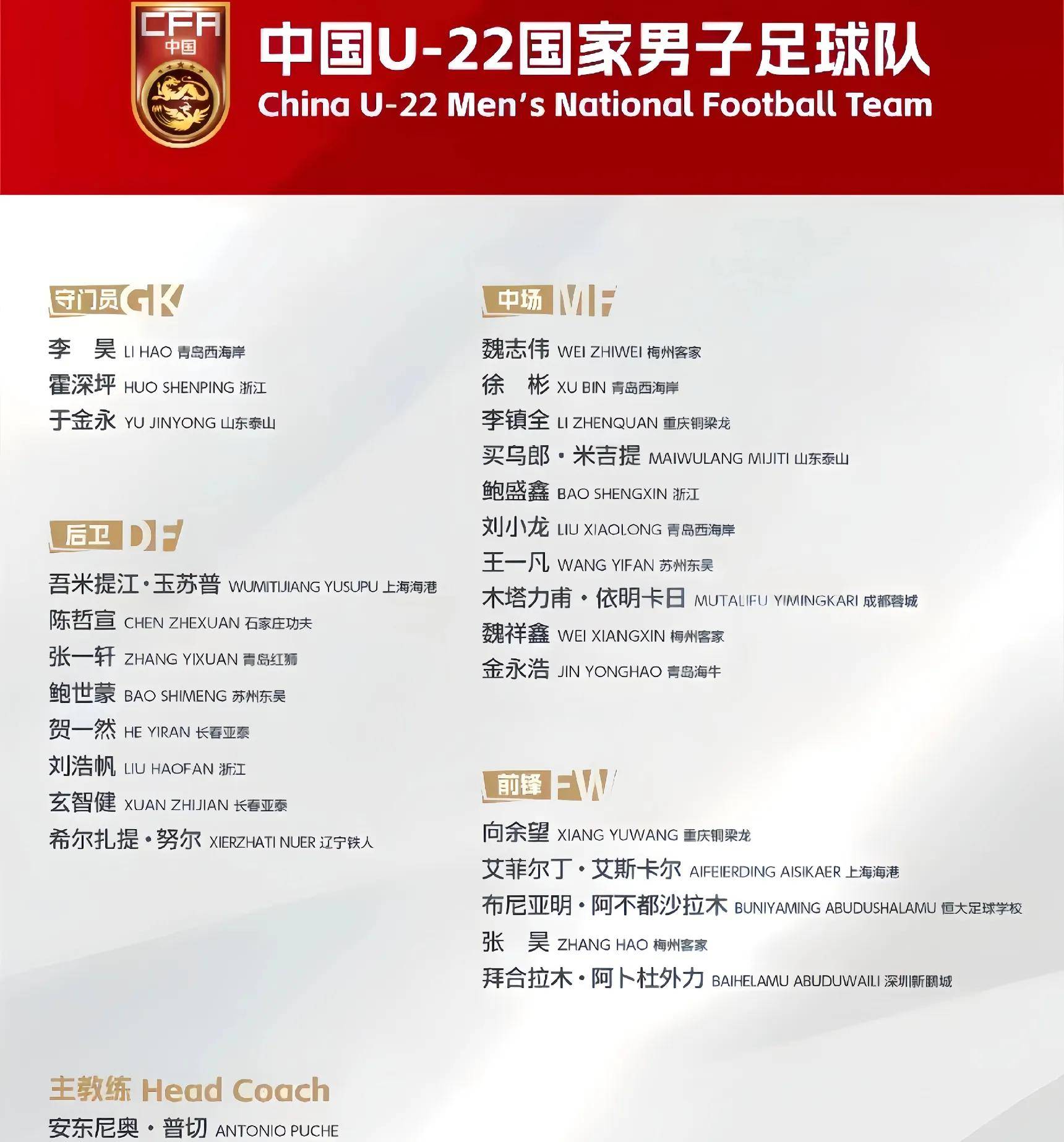 九游体育网页版入口-中国球员加盟欧洲精英联赛引发热议