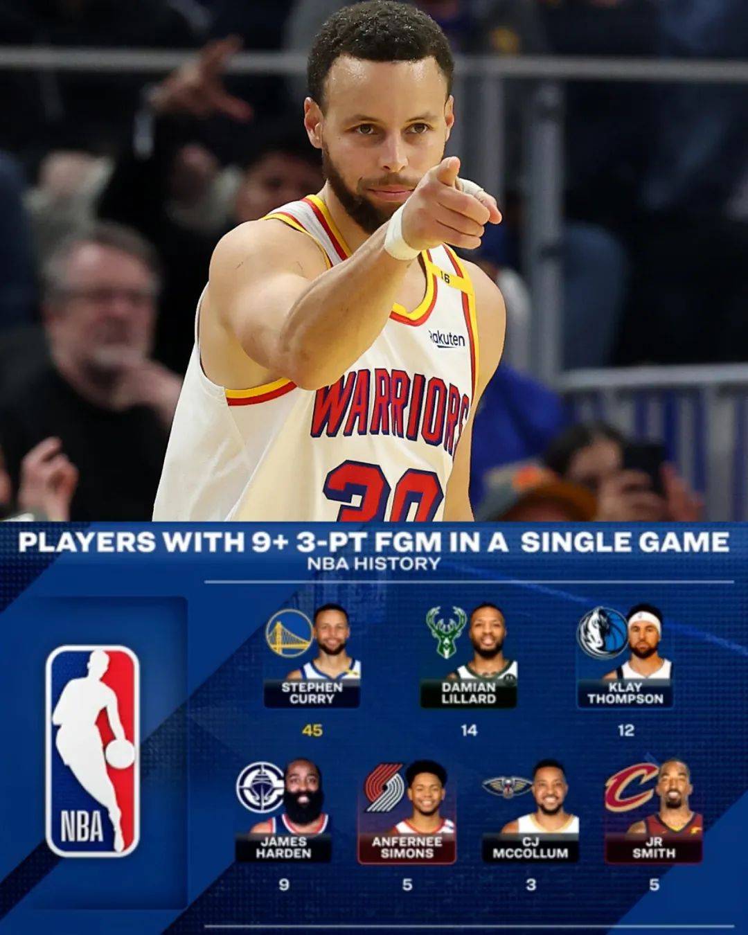 九游体育在线登录-勇士逆转篮网，库里领衔攻击